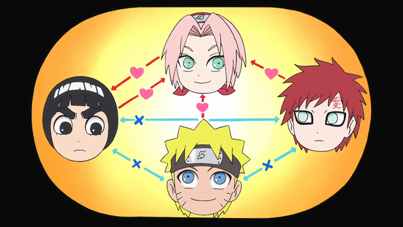 Naruto - Spin- Off! - Rock Lee und seine Ninja Kumpels - Volume 2: Episode 14-26 Blu-ray Naruto - Spin- Off! - Rock Lee und seine Ninja Kumpels - Volume 2: Episode 14-26 Blu-ray